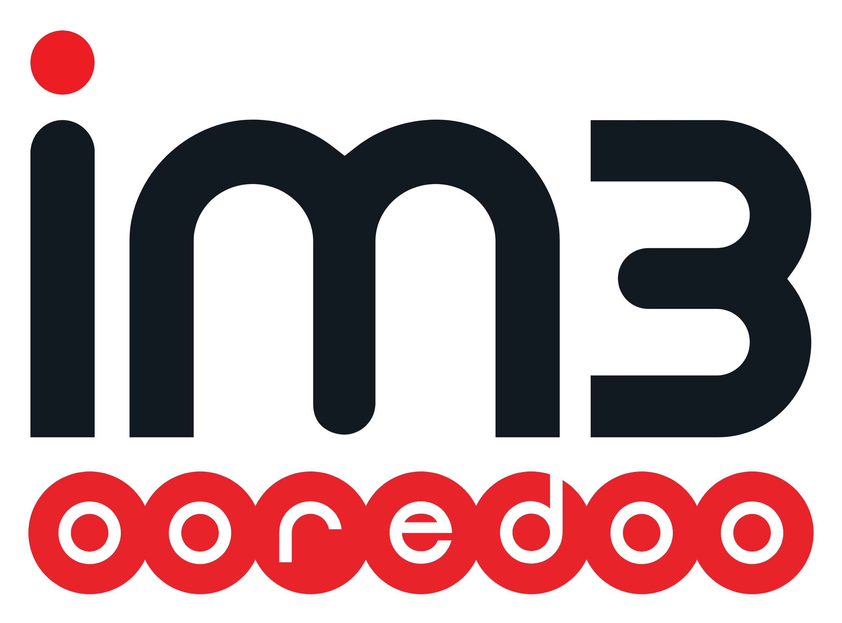 im3